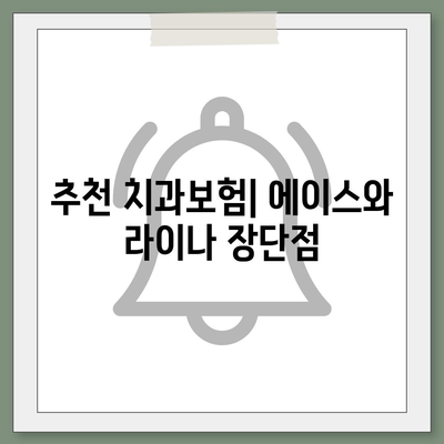 서울시 중랑구 망우본동 치아보험 가격 | 치과보험 | 추천 | 비교 | 에이스 | 라이나 | 가입조건 | 2024