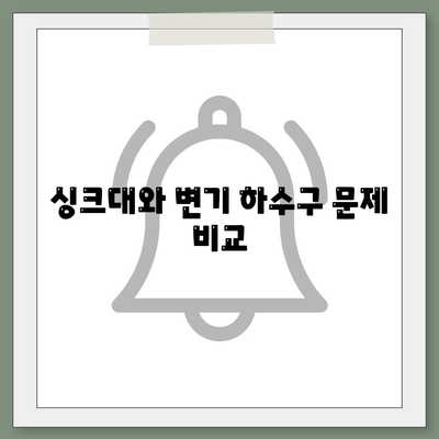 제주도 제주시 삼양동 하수구막힘 | 가격 | 비용 | 기름제거 | 싱크대 | 변기 | 세면대 | 역류 | 냄새차단 | 2024 후기