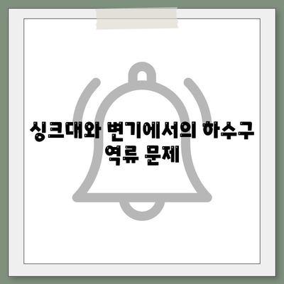 경상남도 거창군 남하면 하수구막힘 | 가격 | 비용 | 기름제거 | 싱크대 | 변기 | 세면대 | 역류 | 냄새차단 | 2024 후기