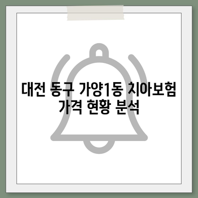 대전시 동구 가양1동 치아보험 가격 | 치과보험 | 추천 | 비교 | 에이스 | 라이나 | 가입조건 | 2024