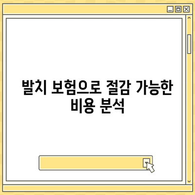 발치 보험으로 치과 진료비 부담 줄이기