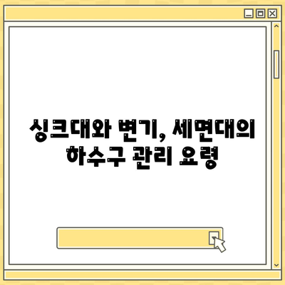 경상북도 영양군 청기면 하수구막힘 | 가격 | 비용 | 기름제거 | 싱크대 | 변기 | 세면대 | 역류 | 냄새차단 | 2024 후기