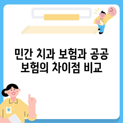 치과 보험 비교사이트에서 알아볼 수 있는 것