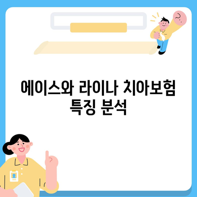 제주도 서귀포시 서홍동 치아보험 가격 | 치과보험 | 추천 | 비교 | 에이스 | 라이나 | 가입조건 | 2024