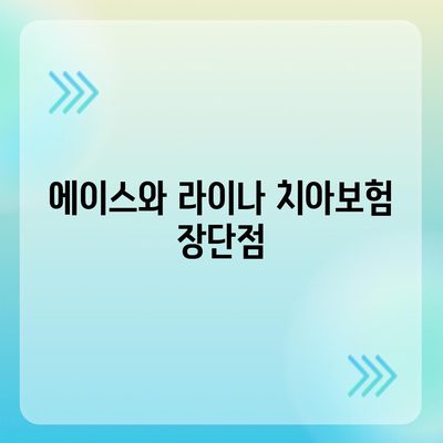 광주시 남구 월산4동 치아보험 가격 | 치과보험 | 추천 | 비교 | 에이스 | 라이나 | 가입조건 | 2024