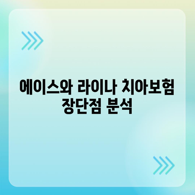 충청남도 예산군 삽교읍 치아보험 가격 | 치과보험 | 추천 | 비교 | 에이스 | 라이나 | 가입조건 | 2024