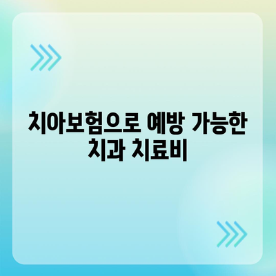 치과 진료비 부담 줄이는 치아보험