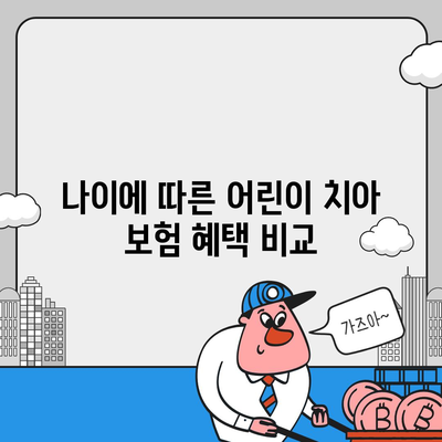 어린이 치아 보험 가입 시 나이 확인하기