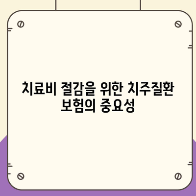 치주질환 보험 | 치과 비용 절약의 비결