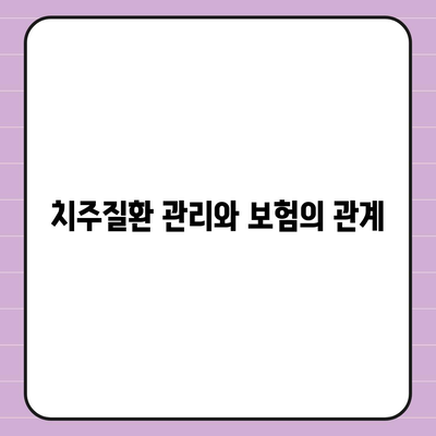 치주질환 보험 | 지속적인 구강 건강을 위한 투자