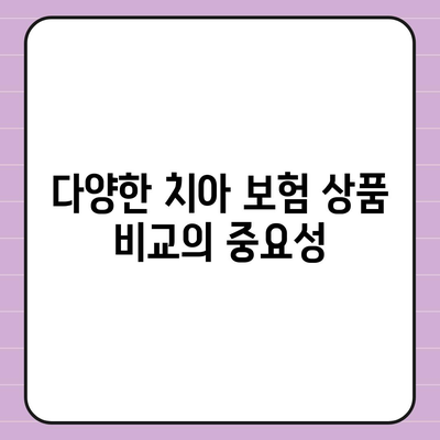 치아 보험 비교 사이트로 추천 알아보기