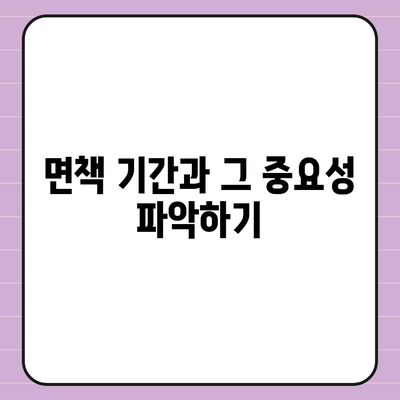 실용적인 치아 보험 가입 시 핵심 내용과 면책 기간 확인하기