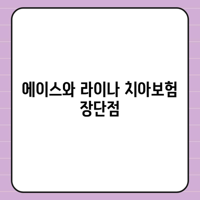 경상남도 의령군 대의면 치아보험 가격 | 치과보험 | 추천 | 비교 | 에이스 | 라이나 | 가입조건 | 2024