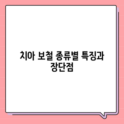 발치 보험 만기 확인과 치아 보철 종류 체크