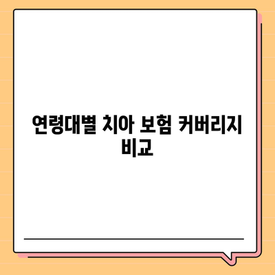 어린이 치아 보험 나이 정확하게 알아보기