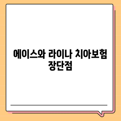 경상북도 영양군 석보면 치아보험 가격 | 치과보험 | 추천 | 비교 | 에이스 | 라이나 | 가입조건 | 2024