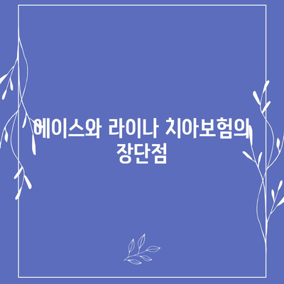 인천시 남동구 논현2동 치아보험 가격 | 치과보험 | 추천 | 비교 | 에이스 | 라이나 | 가입조건 | 2024