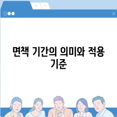 실속보장 치아보험 가입 시 주요 내용 및 면책 기간 알아보기