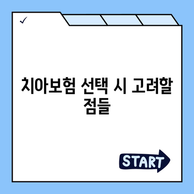 탕후루로 치아 손상도 치아보험으로 대비