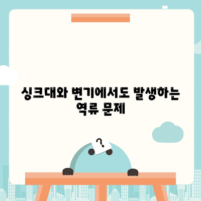 서울시 금천구 시흥제4동 하수구막힘 | 가격 | 비용 | 기름제거 | 싱크대 | 변기 | 세면대 | 역류 | 냄새차단 | 2024 후기