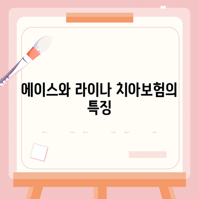 경상북도 영주시 휴천3동 치아보험 가격 | 치과보험 | 추천 | 비교 | 에이스 | 라이나 | 가입조건 | 2024