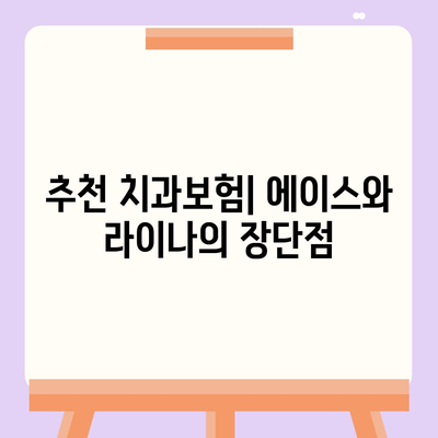 울산시 중구 우정동 치아보험 가격 | 치과보험 | 추천 | 비교 | 에이스 | 라이나 | 가입조건 | 2024