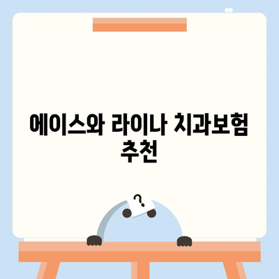 대구시 남구 대명9동 치아보험 가격 | 치과보험 | 추천 | 비교 | 에이스 | 라이나 | 가입조건 | 2024