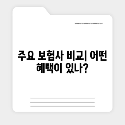 무진단형 치아 보험 한 번에 비교하기