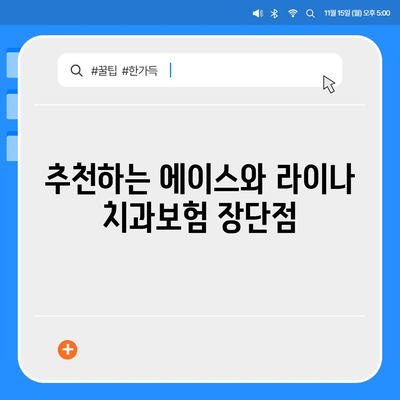 대구시 달성군 화원읍 치아보험 가격 | 치과보험 | 추천 | 비교 | 에이스 | 라이나 | 가입조건 | 2024