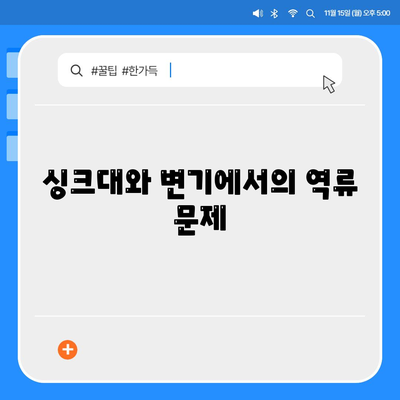 대구시 북구 국우동 하수구막힘 | 가격 | 비용 | 기름제거 | 싱크대 | 변기 | 세면대 | 역류 | 냄새차단 | 2024 후기