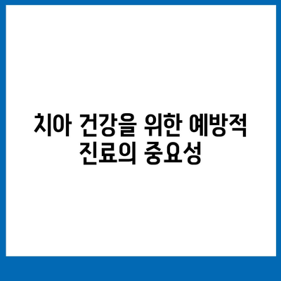 치아 보험 추천 이유와 치과 진료에 도움되기