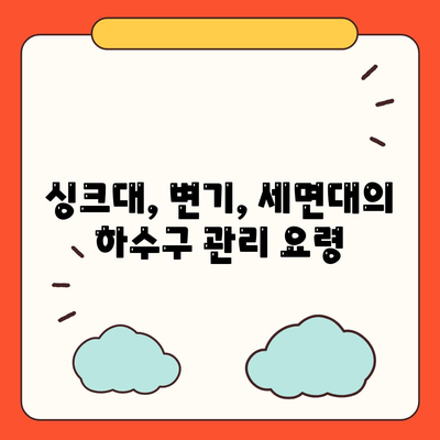 대전시 유성구 노은3동 하수구막힘 | 가격 | 비용 | 기름제거 | 싱크대 | 변기 | 세면대 | 역류 | 냄새차단 | 2024 후기