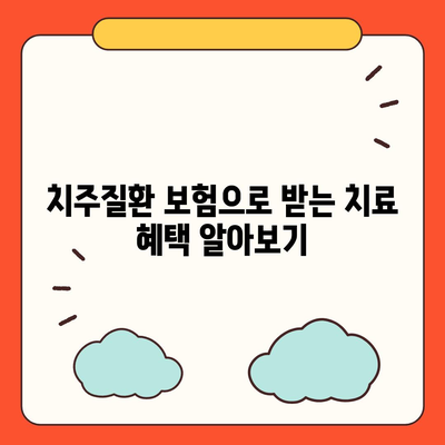 치주질환 보험 | 구강 건강을 위한 안전망