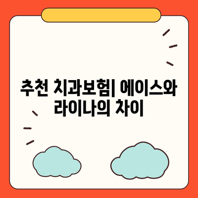 제주도 서귀포시 대천동 치아보험 가격 | 치과보험 | 추천 | 비교 | 에이스 | 라이나 | 가입조건 | 2024