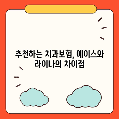 서울시 은평구 응암제3동 치아보험 가격 | 치과보험 | 추천 | 비교 | 에이스 | 라이나 | 가입조건 | 2024