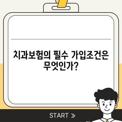 강원도 원주시 귀래면 치아보험 가격 | 치과보험 | 추천 | 비교 | 에이스 | 라이나 | 가입조건 | 2024