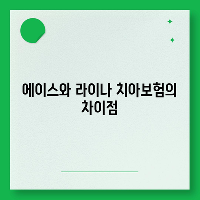 대구시 남구 대명1동 치아보험 가격 | 치과보험 | 추천 | 비교 | 에이스 | 라이나 | 가입조건 | 2024