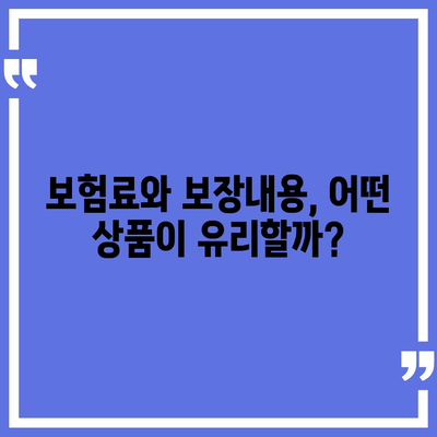 최고의 치아보험 비교 | 2024년 판