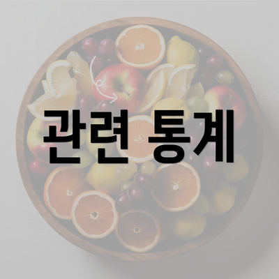 관련 통계