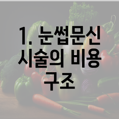 1. 눈썹문신 시술의 비용 구조