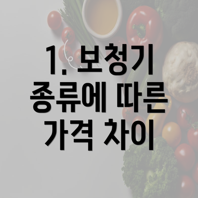 1. 보청기 종류에 따른 가격 차이