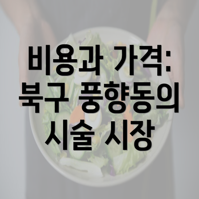 비용과 가격: 북구 풍향동의 시술 시장