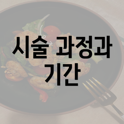 시술 과정과 기간