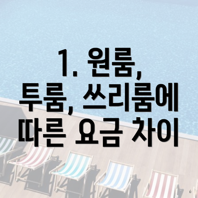 1. 원룸, 투룸, 쓰리룸에 따른 요금 차이