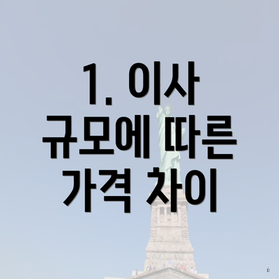 1. 이사 규모에 따른 가격 차이