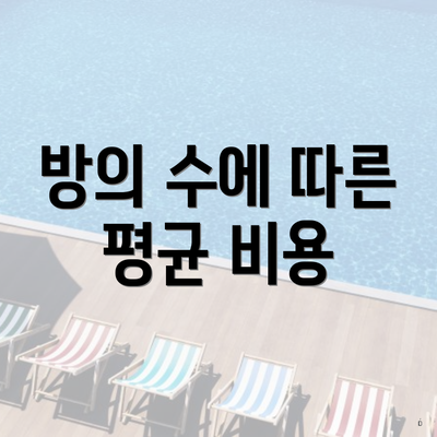 방의 수에 따른 평균 비용