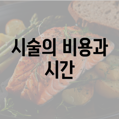 시술의 비용과 시간