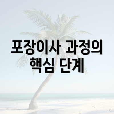 포장이사 과정의 핵심 단계